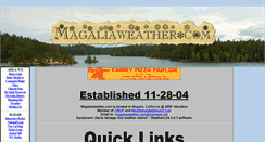 Desktop Screenshot of magaliaweather.com