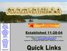 Tablet Screenshot of magaliaweather.com